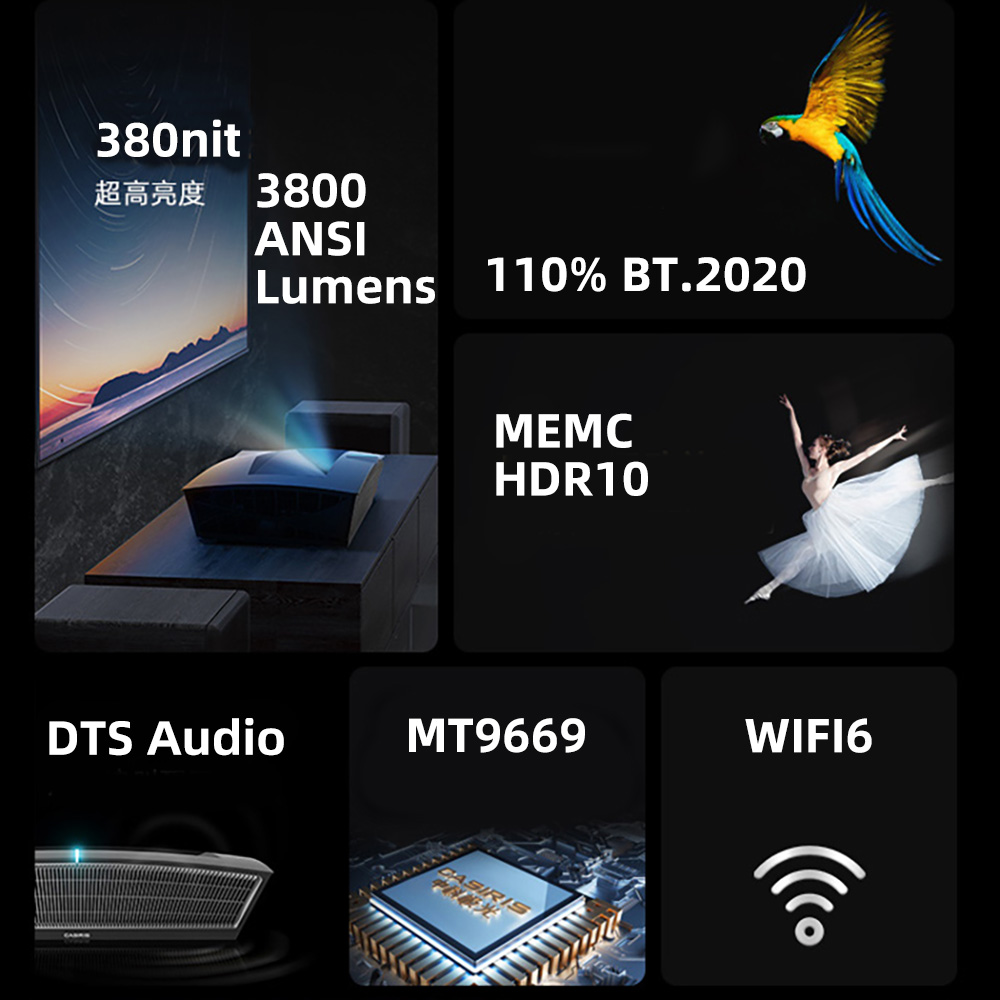 CASIRIS X1A 4K DLP Triple Lase - Smart Home Theater 评论和价格