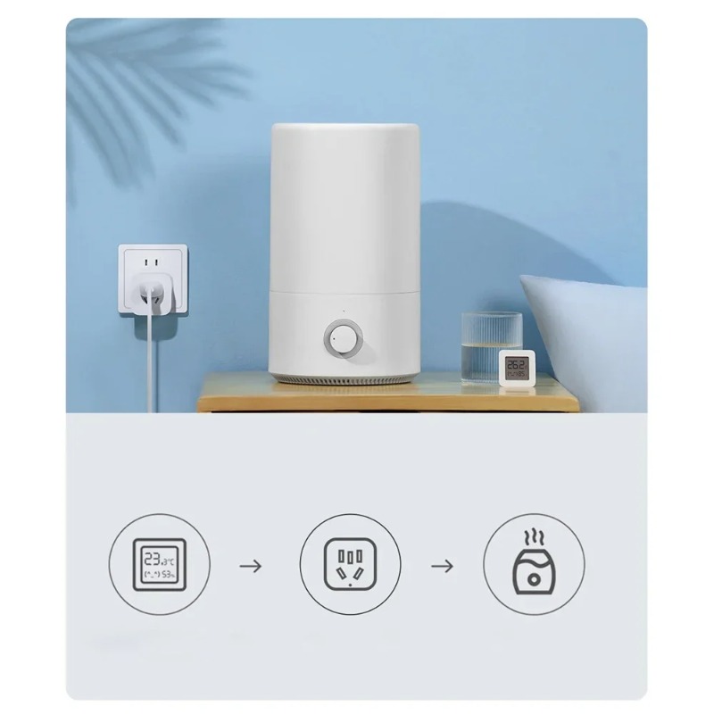 Xiaomi Mijia Smart Socket 3 WI - Smart Home Zestaw 评论和价格