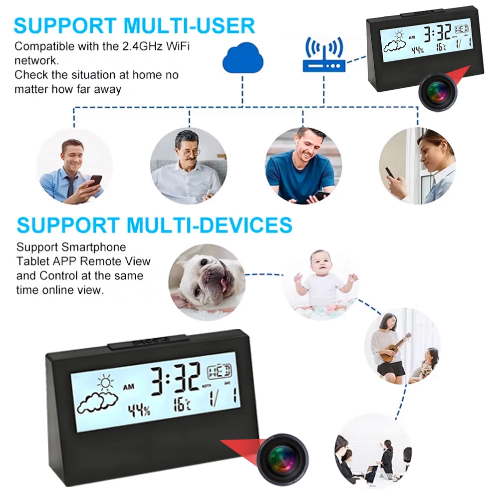 4K WiFi Clock Camera with Moti - Smart Home Remote 评论和价格