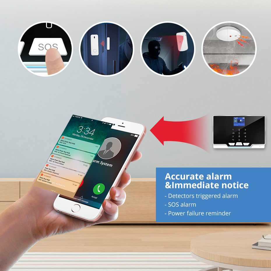 KERUI G20 WIFI GSM Alarm Panel - Smart Home Keyboard 评论和价格