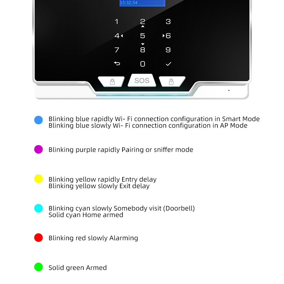 KERUI G20 WIFI GSM Alarm Panel - Smart Home Keyboard 评论和价格