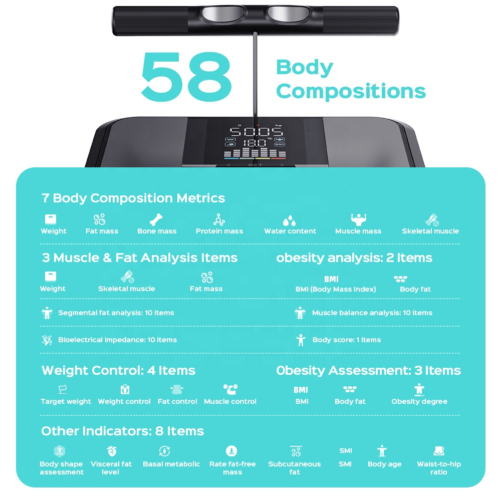 Eight Electrode Smart Home Bod - Smart Home Recommendations 评论和价格
